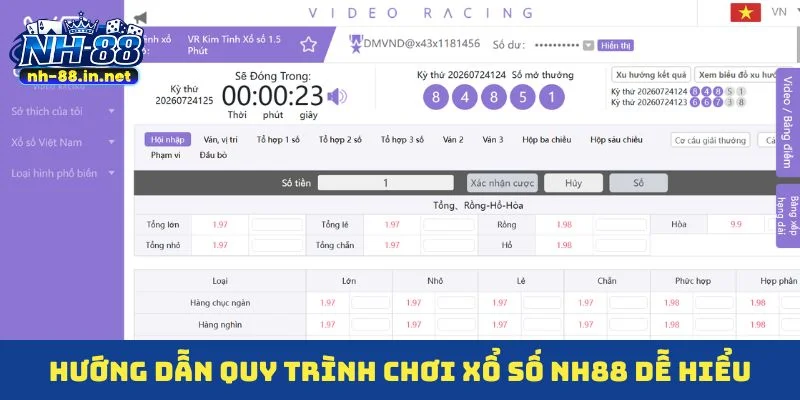 Hướng dẫn quy trình chơi xổ số NH88 dễ hiểu