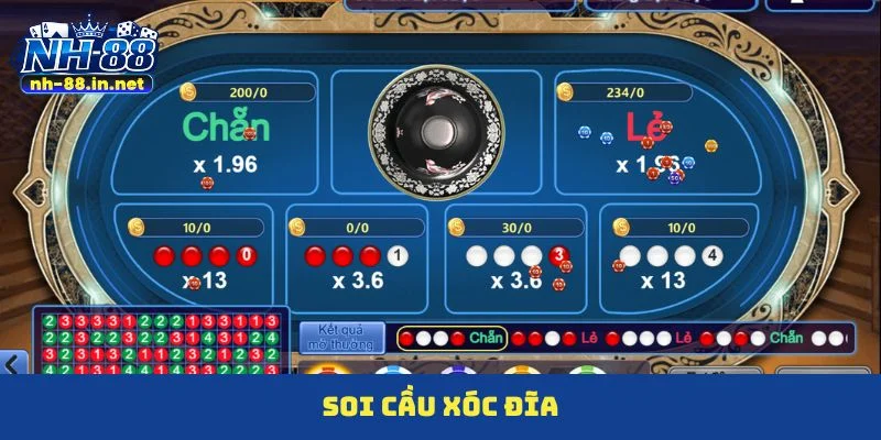 soi cầu xóc đĩa